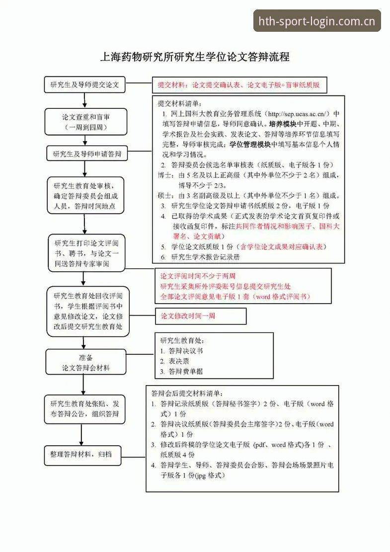 hth体育官网赛事资讯获取实战指南：从下载到投注的完整操作流程